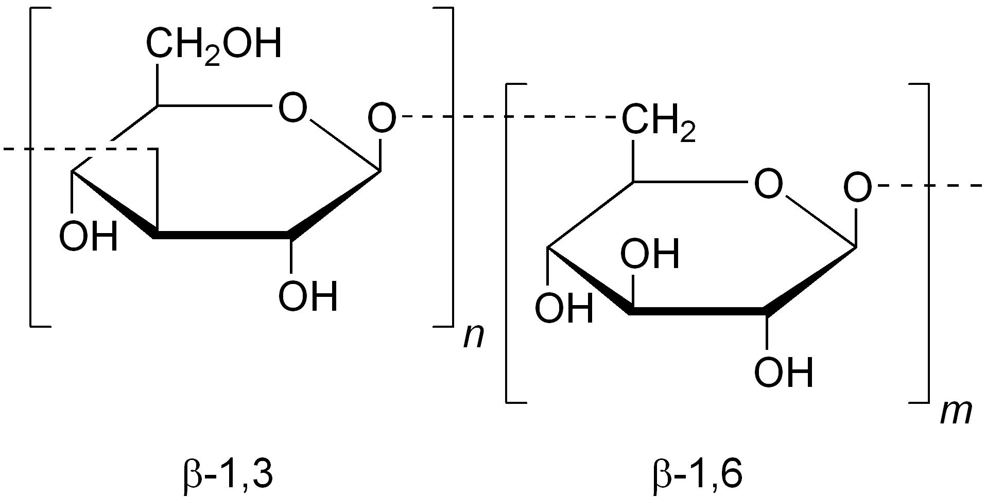 cấu trúc hóa học beta-1,3-1,6-glucan