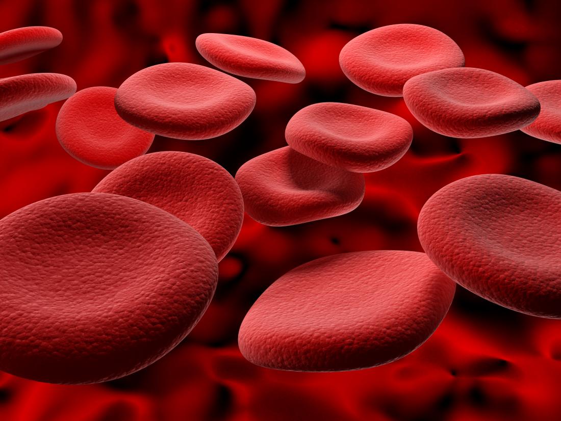 hemoglobin