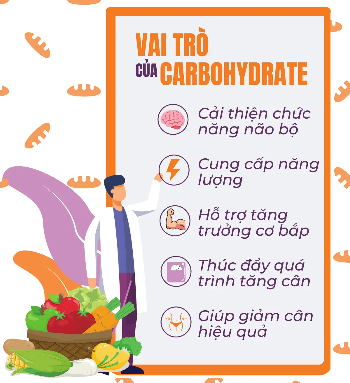 vai trò của carbohydrate