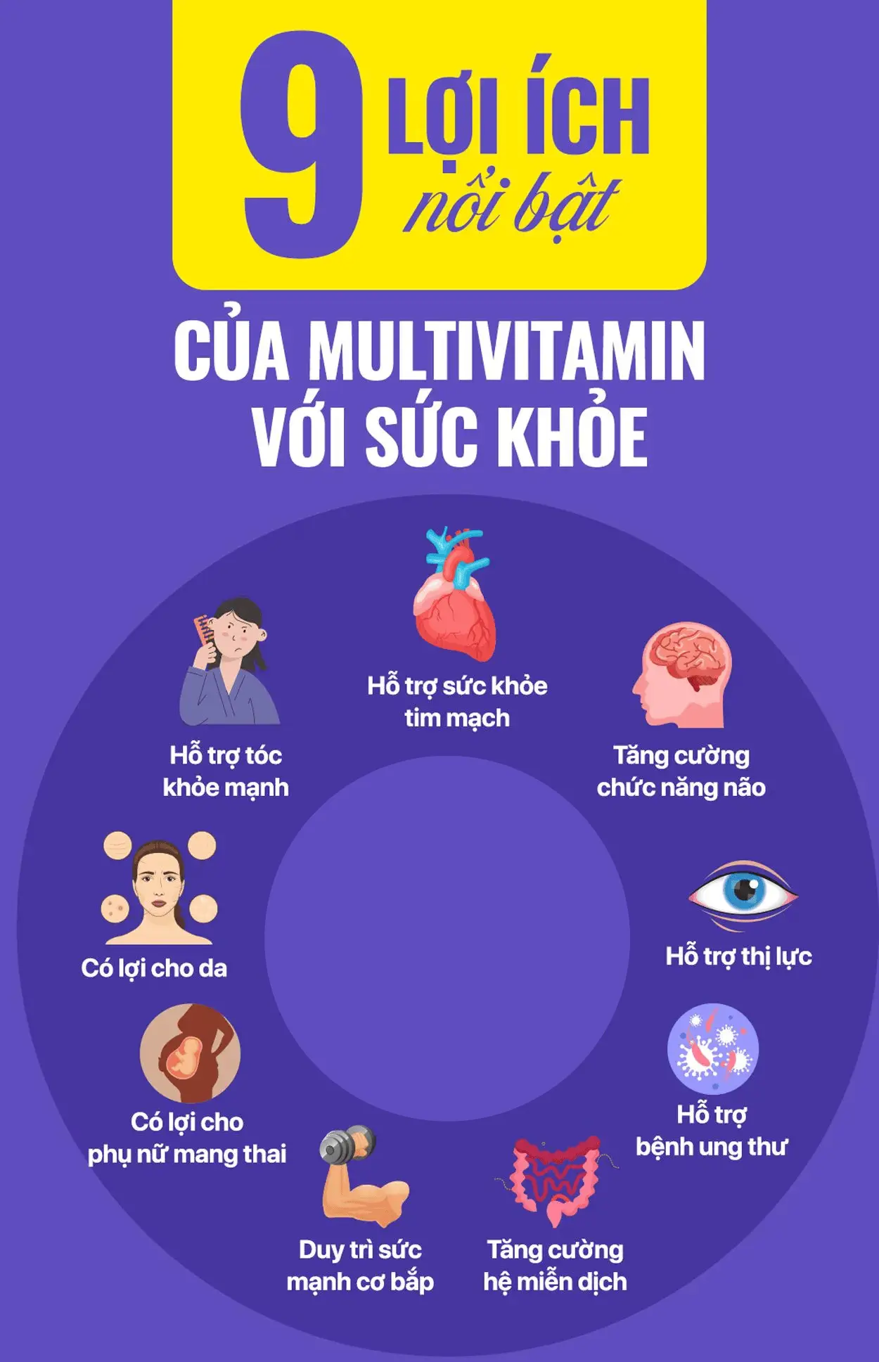 công dụng của multivitamin