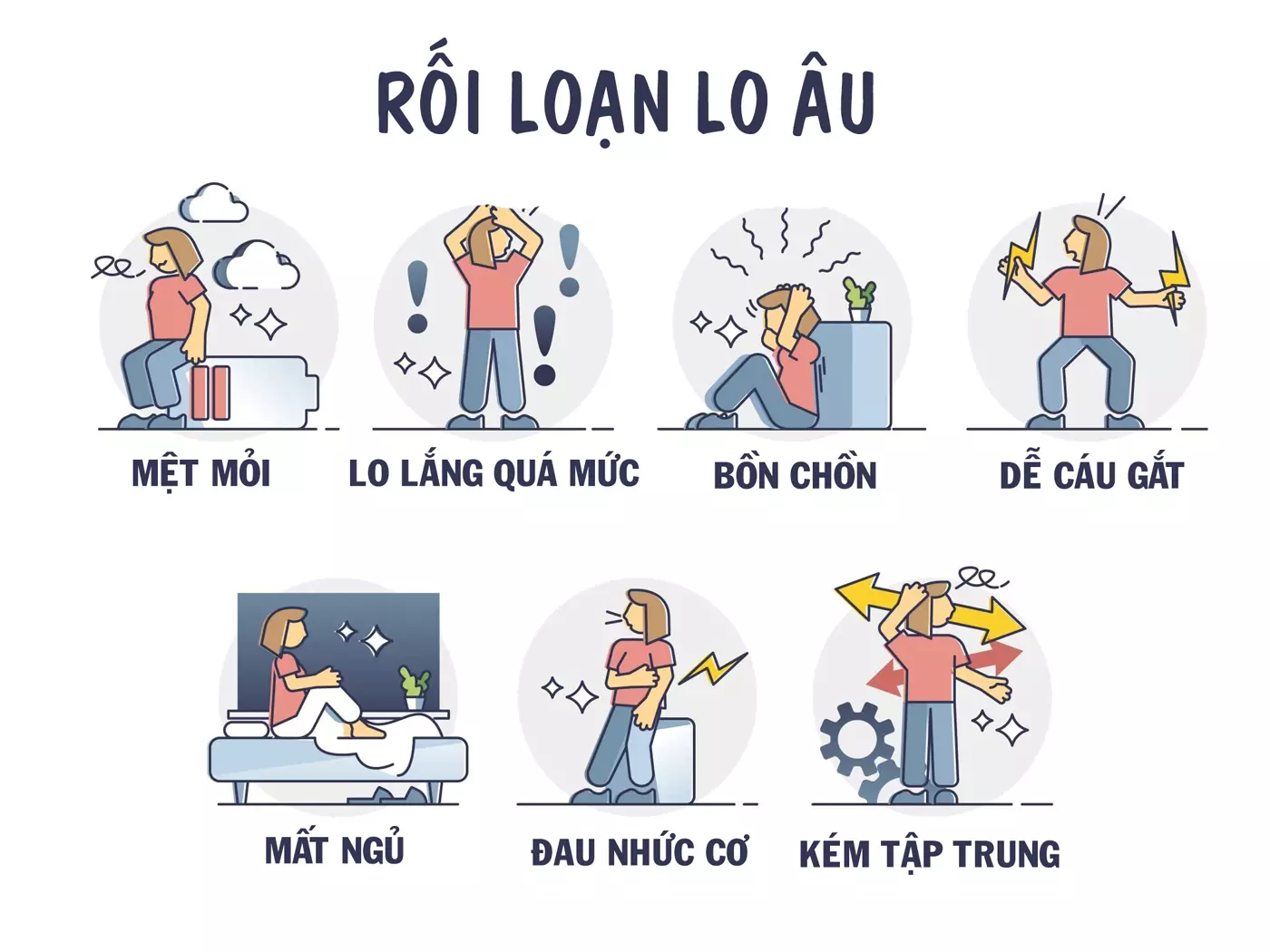 rối loạn lo âu là gì