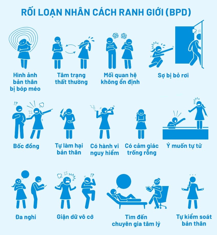 triệu chứng rối loạn nhân cách ranh giới